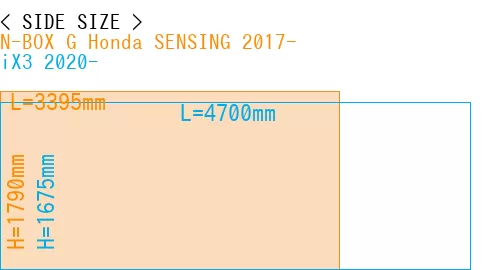 #N-BOX G Honda SENSING 2017- + iX3 2020-